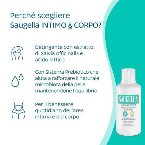 Intimo&corpo