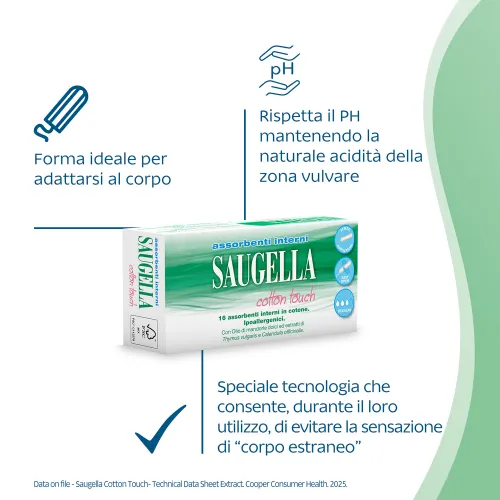 Assorbenti interni regular