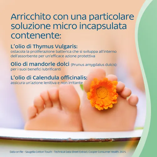 Assorbenti interni mini
