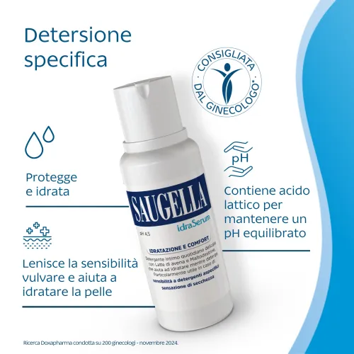 IdraSerum