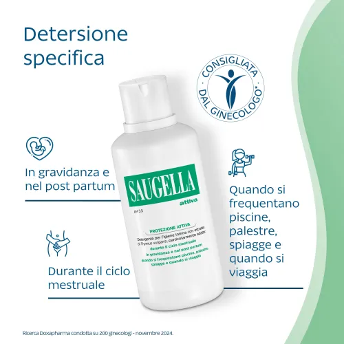 Attiva