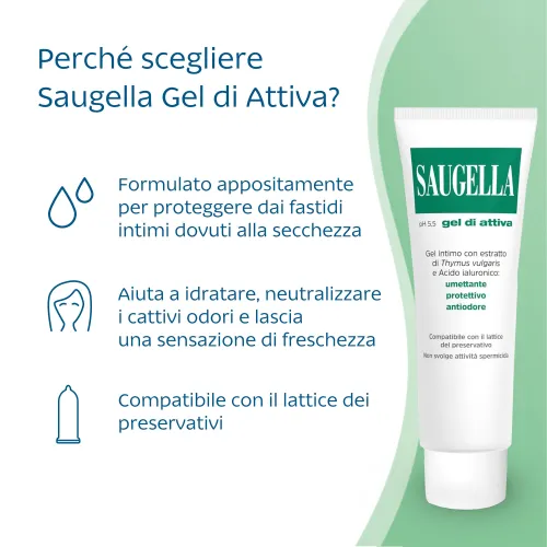 Attiva Gel