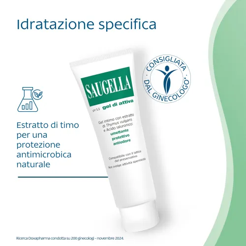 Attiva Gel