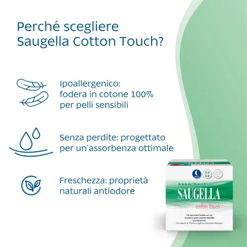 Assorbenti esterni notte