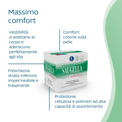 Assorbenti esterni notte