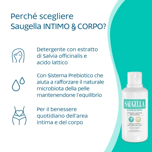 Intimo&corpo