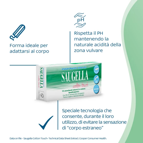 Assorbenti interni super