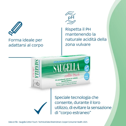 Assorbenti interni regular