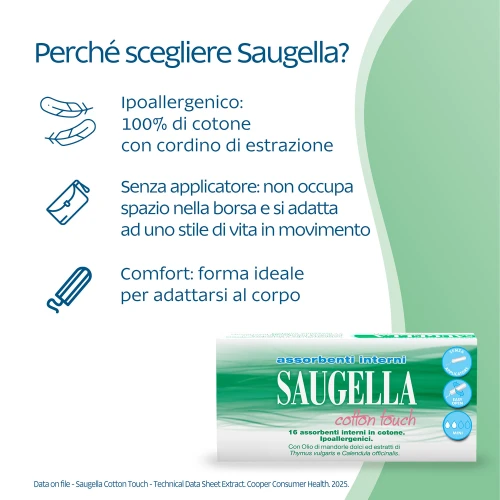Assorbenti interni mini
