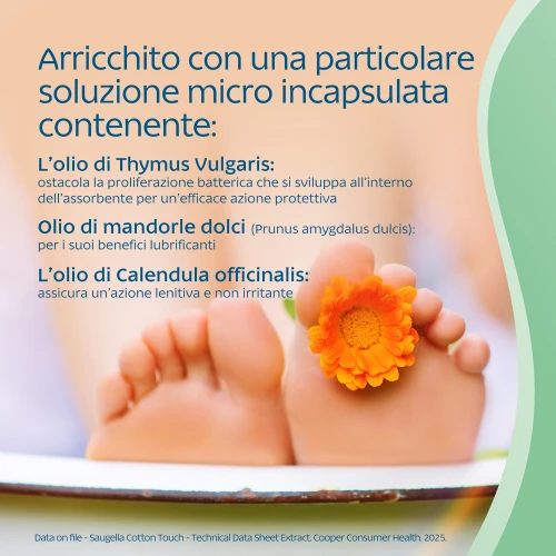 Assorbenti interni mini