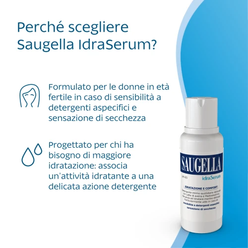 IdraSerum