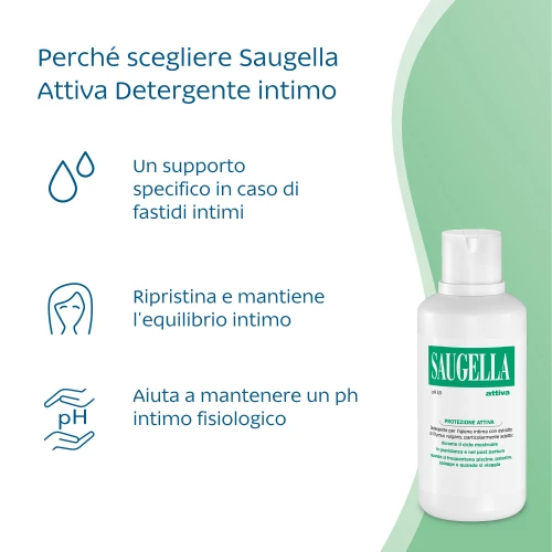 Attiva