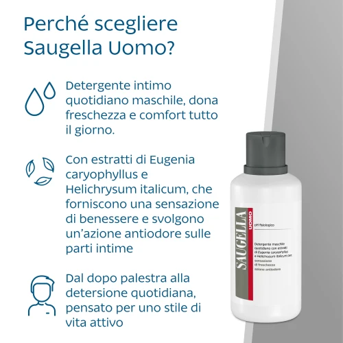  Uomo