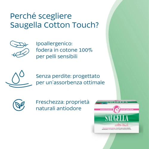  Assorbenti Postpartum 