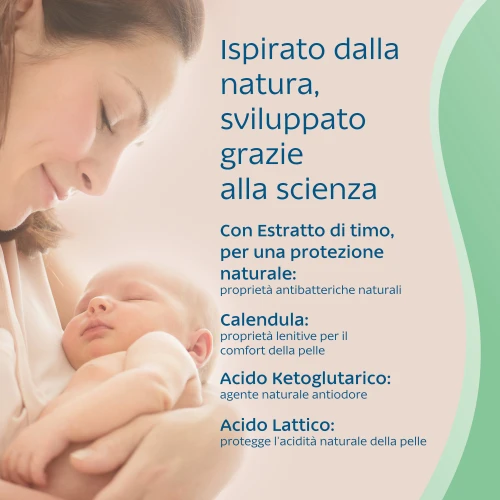  Assorbenti Postpartum 