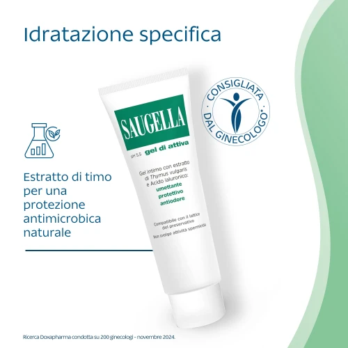 Attiva Gel