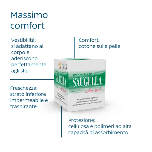 Assorbenti esterni giorno