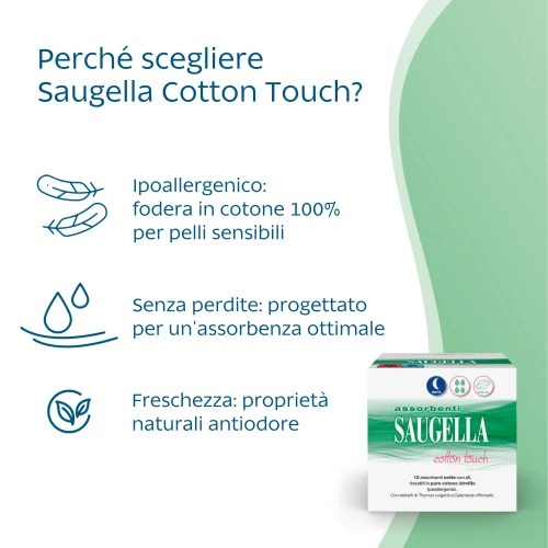 Assorbenti esterni notte
