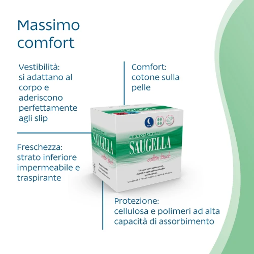 Assorbenti esterni notte