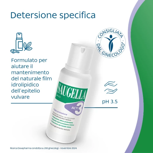 Acti3